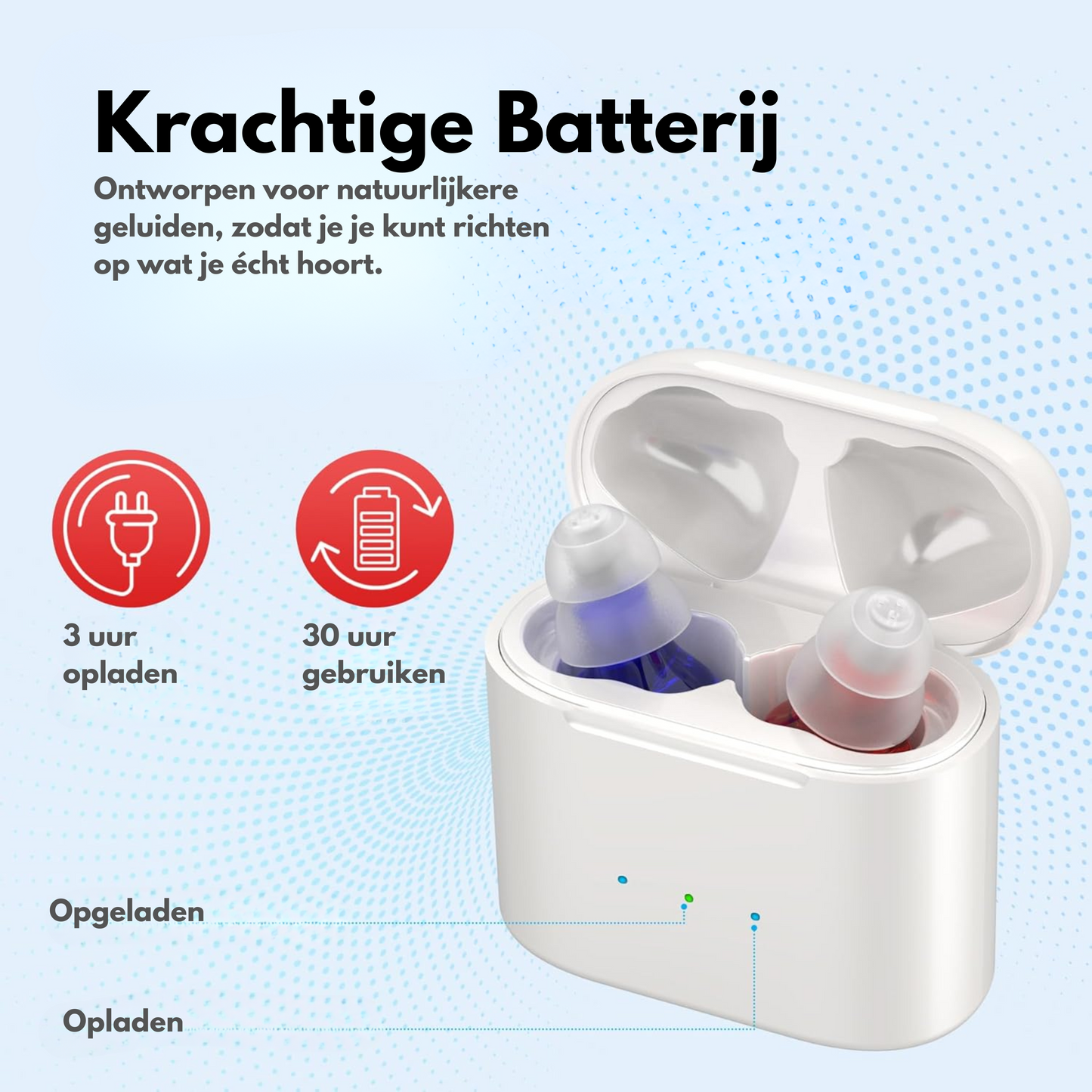 HearClear™ Ενισχυτής ακοής