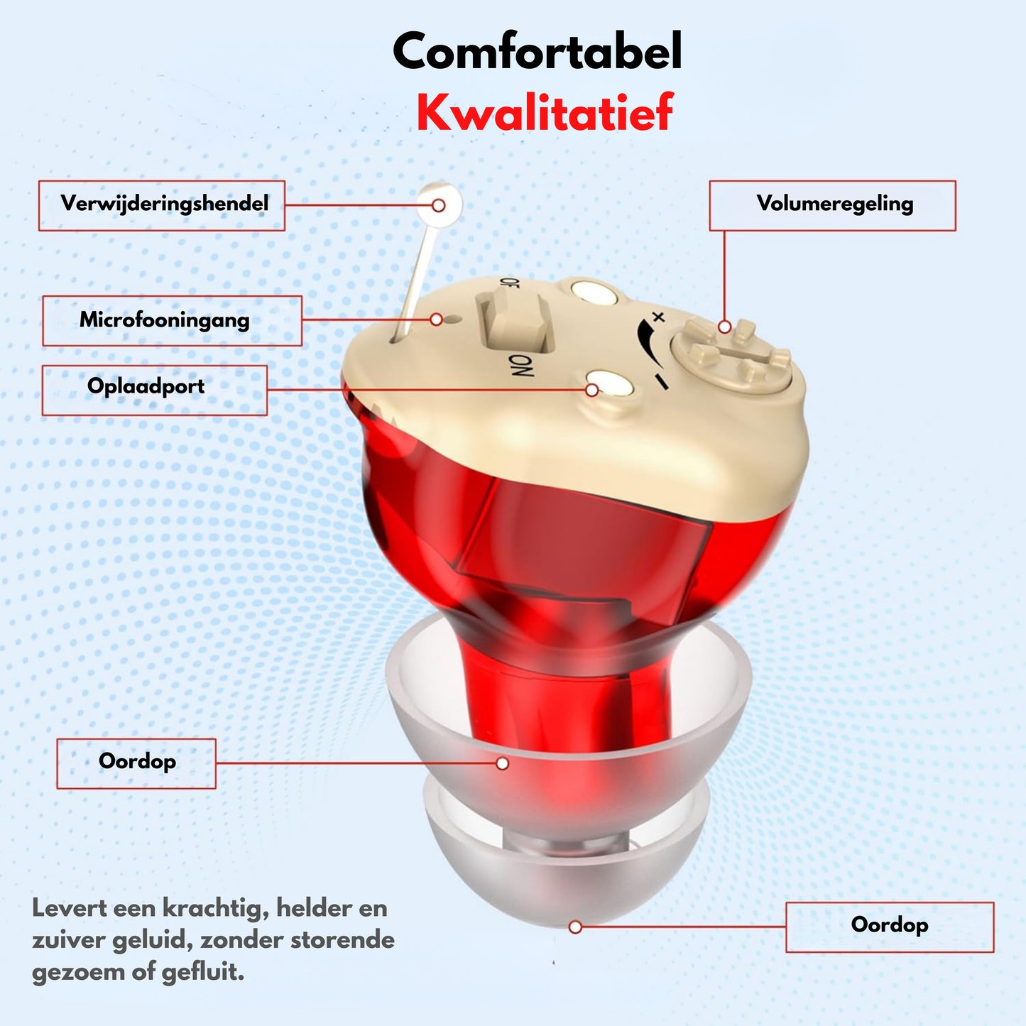 HearClear™ Ενισχυτής ακοής