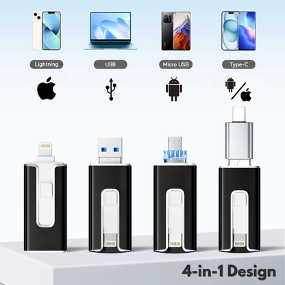 SnapStick™ Mobile Storage