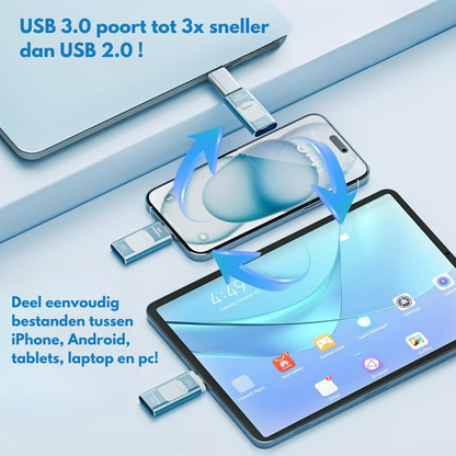 SnapStick™ Mobile Storage