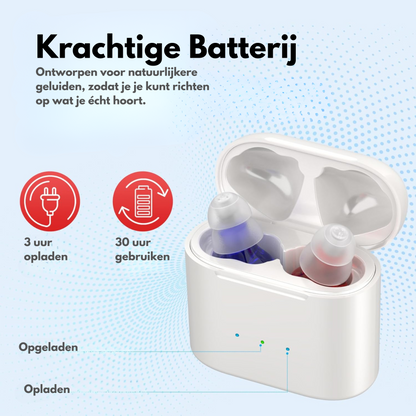 HearClear™ Ενισχυτής ακοής
