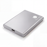 Compact External SSD