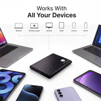 Compact External SSD