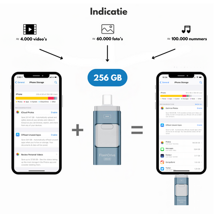SnapStick™ Mobile Storage