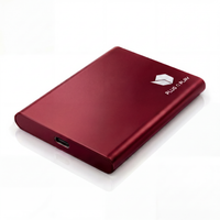 Compact External SSD